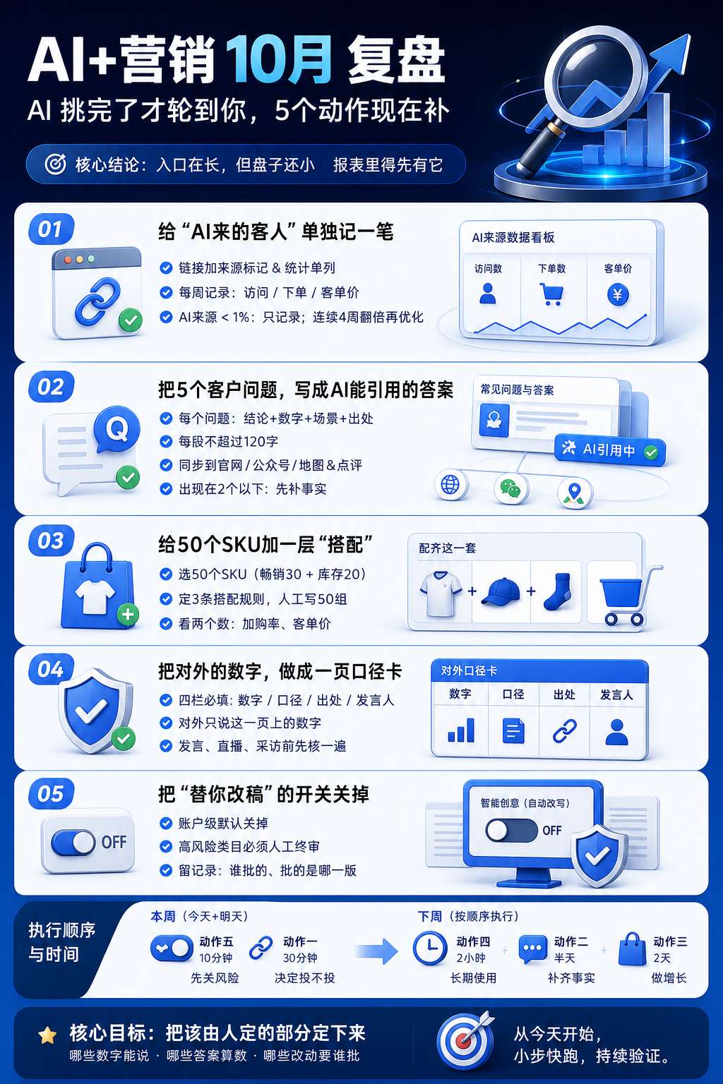 内文配图