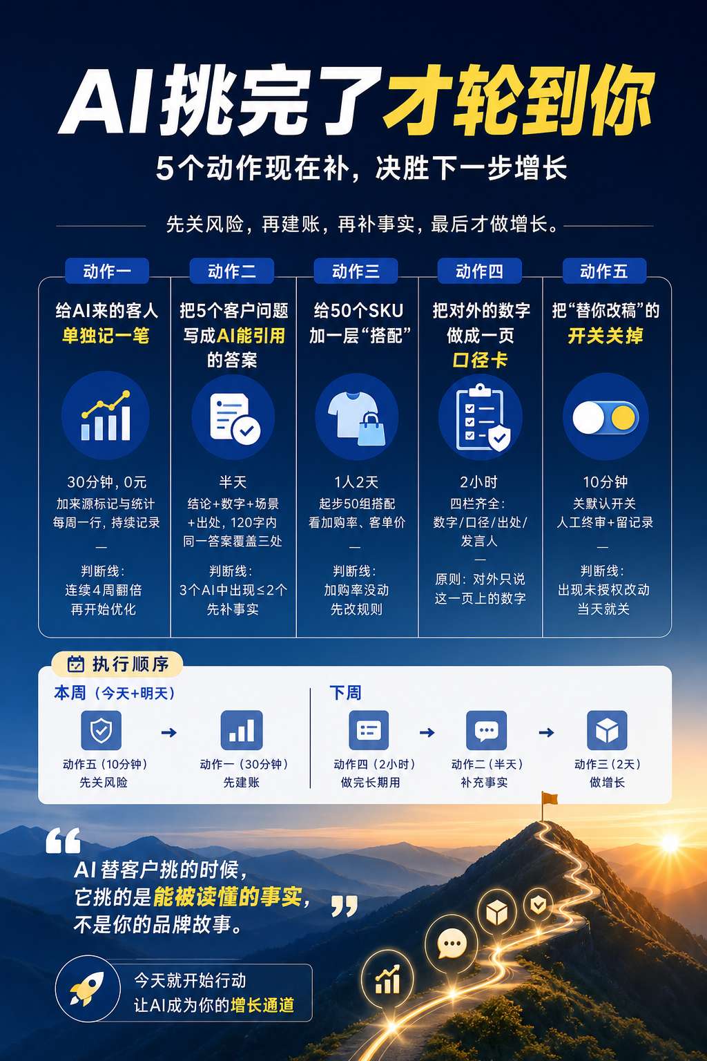 内文配图