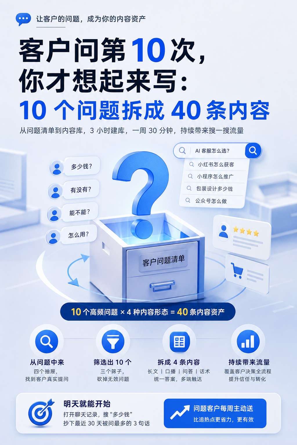 内文配图