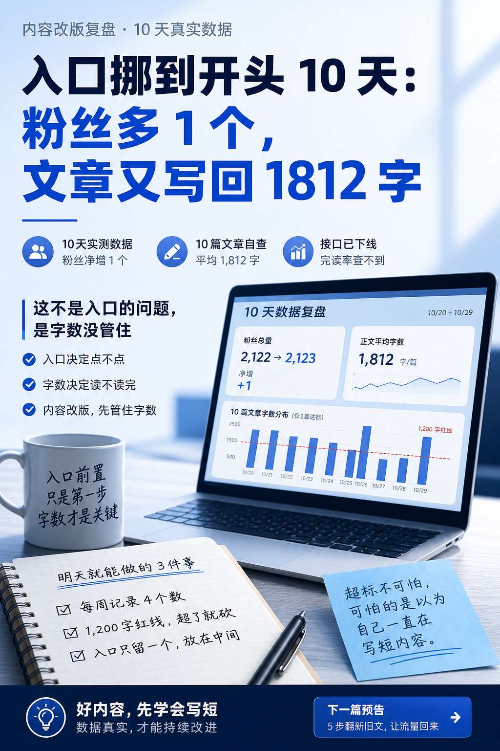 内文配图