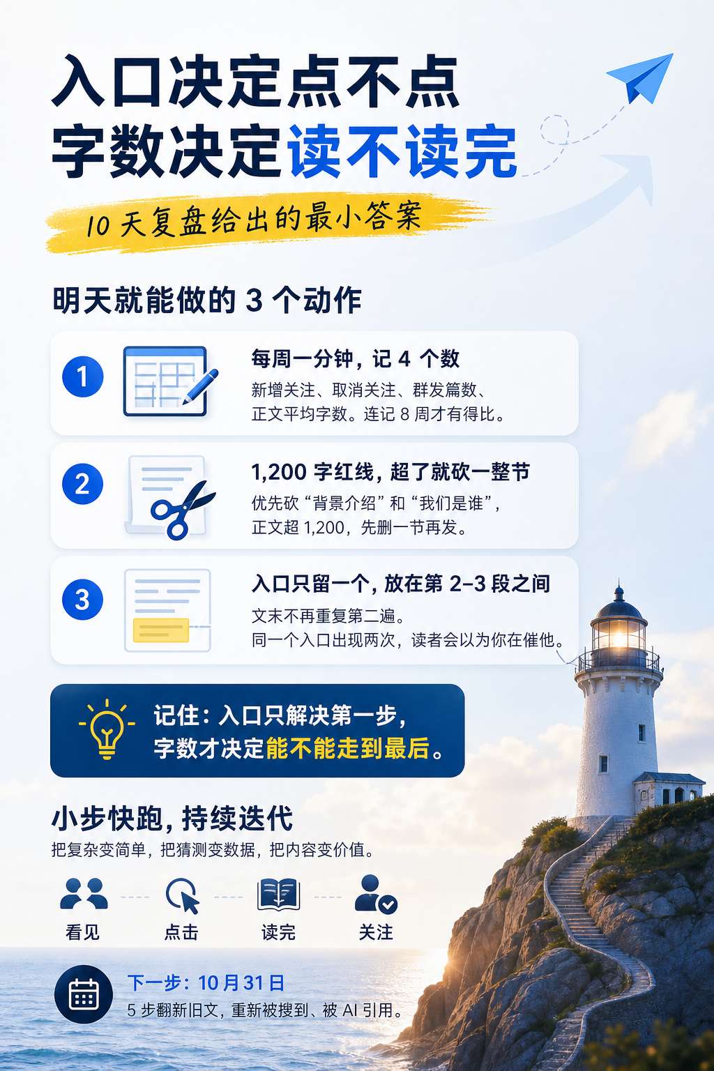 内文配图