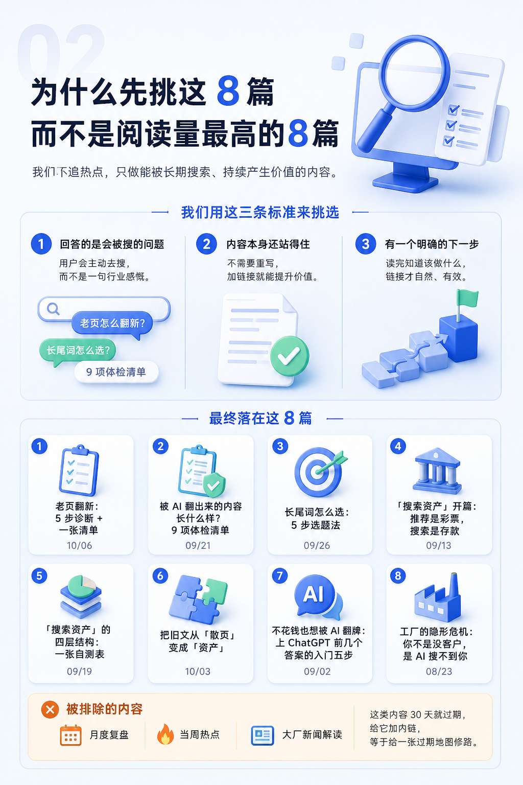 内文配图